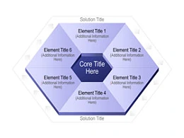 立体,3D,饼状图,图形图像,6,要点重点,环形,核心