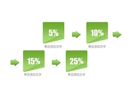 箭头,3D,立体,4,打折,促销,销售,绿色,质感