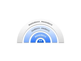 环形,圆形,辐射,隧道,洞穴,环环相扣,层次,发散