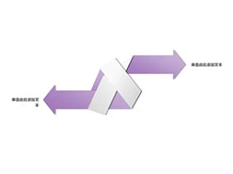 箭头,搅拌,牵绊,打结,纠缠,反方向,2,对峙,矛盾,分歧,对抗,竞争,你死我活