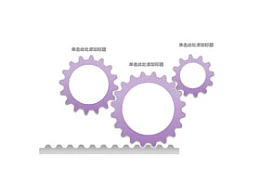 齿轮,3,链条,带动,机械,运动,流程,运转,一环扣一环,环环相扣,团队,合作