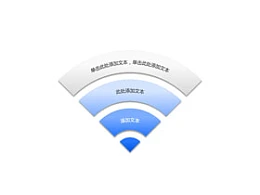 WIFI,无线网络,网络,无线信号,中国移动,中国联通,辐射,4