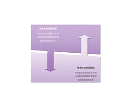 2,互补,对立,箭头,交叉,相辅相成