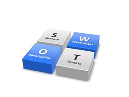 3D,立体,swot,4,立方体,方块,三维,要点