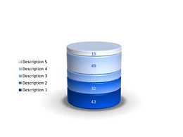 数据库,柱形图,筒状图,结构图,分量,标准,数据