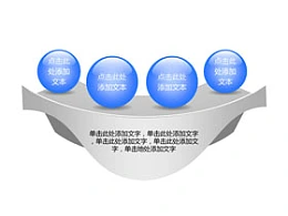 平台,舞台,4,小球,立体,3D,并列关系,重点