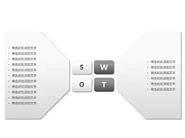 SWOT分析,4,列表,逻辑关系