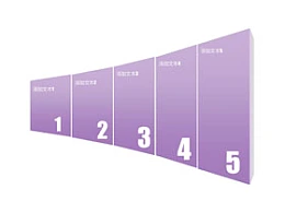 5,广告墙,墙体,形象展示，优秀员工,立体展柜,展厅,展位