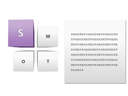 4,关系,swot分析,企业创业分析