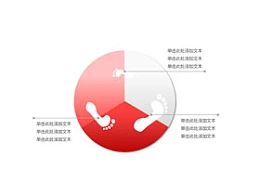 立体,3d,循环,流程,3,逻辑,阶段,步行,小脚丫子,脚掌,赤脚,旅游,徒步,驴友,饼状图