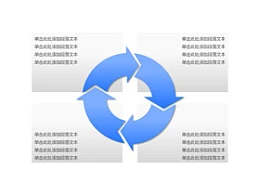 立体,3d,循环,流程,逻辑,阶段,4,首尾相连,循环利用,箭头