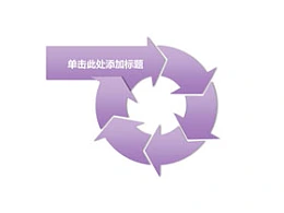 立体,3d,循环,流程,逻辑,阶段,6,首尾相连,循环利用,箭头,核心