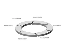 立体,3d,循环,流程,逻辑,阶段,首尾相连,循环利用,箭头,核心,6