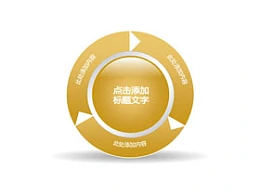 立体,3d,循环,流程,逻辑,阶段,首尾相连,循环利用,箭头,核心,3