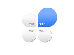 三维立体,3D,4,四叶草,4要点,突出,脱颖而出,鹤立鸡群