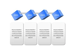 三维立体,3D,4,时间轴,公司历史,历史发展,轨迹,路径,时间顺序