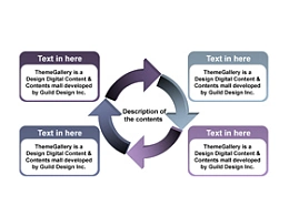 数据,3D,立体,金属感,工业感,质感,循环,4,问题,步骤,解决