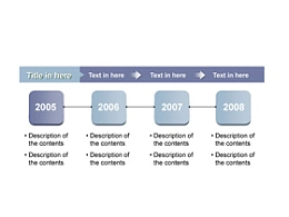 数据,3D,立体,金属感,工业感,递进,时间顺序,4,推进,公司进程,公司历程,公司历史,时间轴,Timeline