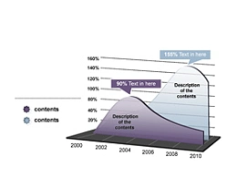 数据,3D,立体,金属感,工业感,曲线图,立体数据图,立体图