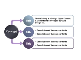 数据,3D,立体,金属感,工业感,3步骤,3阶段,3要点,总分,原因分析,列表,列举