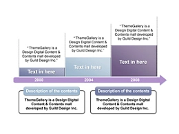 数据,3D,立体,金属感,工业感,箭头,图表,升降,原因分析,时间轴,时间顺序