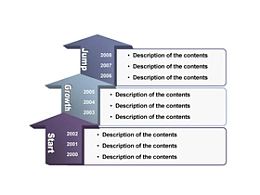 数据,3D,立体,金属感,工业感,箭头,图表,升降,时间轴,时间顺序,方块,企业发展历程,箭头,攀升,业绩上升,提高