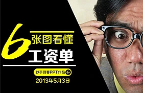 6张图看懂工资单（妙手回春PPT原创作品1)