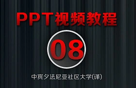 PowerPoint教程(8/38)-[修改幻灯片版式]