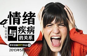 4张图看懂情绪与疾病的关系(妙手回春PPT原创作品2)