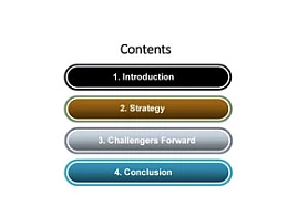 导航,步骤,顺序,流程,目录,时间顺序,发展历史