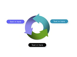 SmartArt,图表,立体,3D,质感,商务,箭头,循环,旋转,3