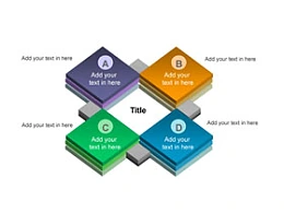 3D，业绩,构成,组织架构,公司实力,四大业务