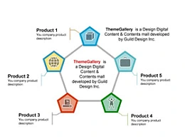 3D，业绩,构成,组织架构,公司实力,五大业务,小人,地球,正方体,立方体,公文包,公事包,计算机,电脑,图标