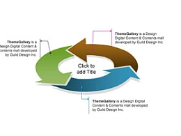 3D，立体,箭头,饼图,循环,3,3部分,过程,步骤