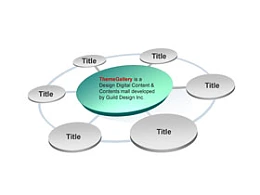 3D,立体,质感,箭头,总分,逻辑,组成部分,解析说明,六角形,圆形,饼