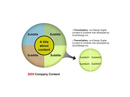 3D,立体,圆形,箭头,方向,指示