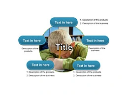 3D,立体,报告,圆球,圆形,5,总分关系