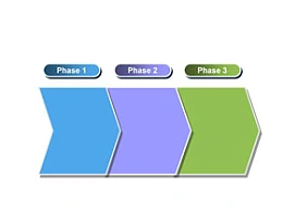 3D,立体,按钮,水晶按钮,3要点,流程,顺序,箭头,步骤,递进