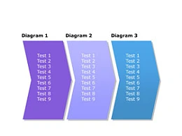 3D,立体,按钮,水晶按钮,3要点,流程,顺序,箭头,步骤,递进
