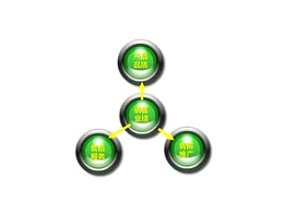 3D,水晶,3部分,总分,小球,立体球