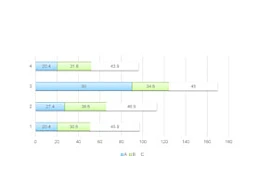 3D,表格,立体,质感表格