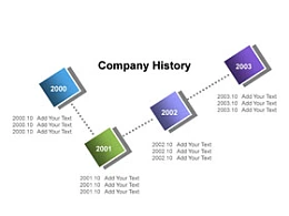 3D,立体,质感,时间轴,时间发展,公司发展,公司历史