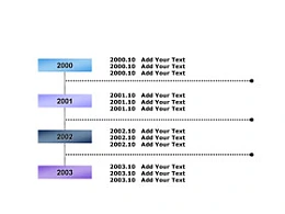 时间轴,时间顺序,公司历史,发展历程,企业,企业发展