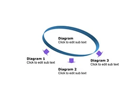 3D,立体,3部分,步骤,3要点,总分,箭头,圆环,椭圆