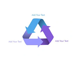 3D,立体,3部分,步骤,3要点,循环,回收利用,箭头,三角