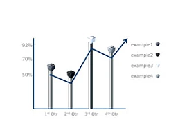3D,立体,数据图表,时间轴,个性图表,立体图表