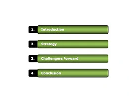 目录,导航,index,索引,导引