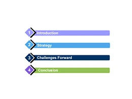 目录,导航,index,索引,导引