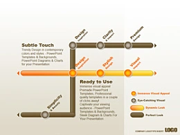 商务,轨迹,路径,轨道,铁路,站点,路线图,发展历程,历史,日期,行程