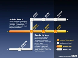 商务,轨迹,路径,轨道,铁路,站点,路线图,发展历程,历史,日期,行程